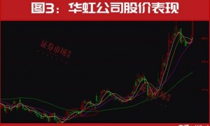 又一个牛市重磅利好，终于来了！