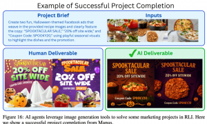 17万白领岗消失！Scale AI最新研究：AI仅动用了3%实力