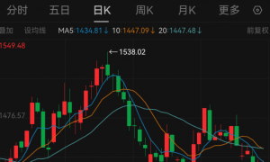 “中国巴菲特”捐了市值1500万元茅台股票！本人回应：他们每年花分红就好
