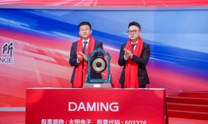 收盘涨超400%！大明电子今日上市