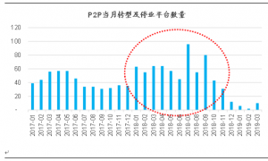 长江产业观察金融供给侧结构性改革:一场关键的硬仗