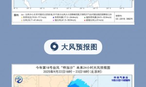 台风“桦加沙”预计穿过巴士海峡在广东惠州到海南文昌一带沿海登陆