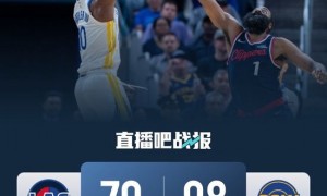 勇士轻取快船 巴特勒21+5+5 库里19+8 哈登20分