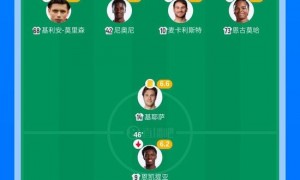 近7场6负!利物浦大轮换0-3水晶宫联赛杯出局 萨尔双响