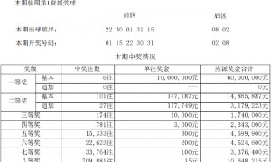 大乐透头奖6注1000万无追加 奖池余额12.16亿