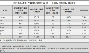 雷军越级对标苹果,国产安卓绷不住了