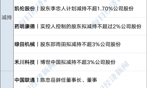 美联储再次降息25个基点,鲍威尔发声;世界首家!英伟达市值站上5万亿美元;首期510亿元!央企战新基金来了;宗馥莉,最新公开露面丨每经早参