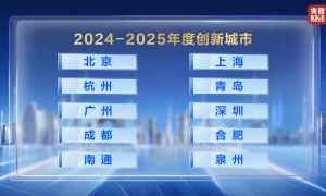 城市24小时 | 增速倒数,能源大省再提“转型”
