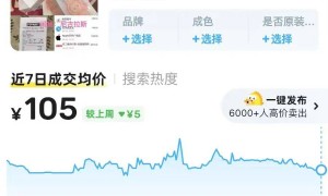 “崩了”!过万跌到800多元,黄牛哭了:根本没人接盘