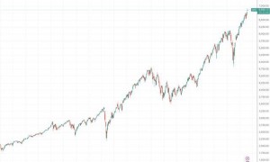 美银首席投资策略师:AI繁荣短期难撼 黄金、中国股票是对冲首选