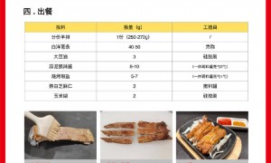 西贝公开信回应争议:罗永浩指责不实,13道菜品具体制作过程公布